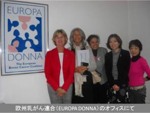 欧州乳がん連合（EUROPA DONNA）のオフィスにて：欧州臨床腫瘍学会（ESMO）学術集会 研修ツアーレポート